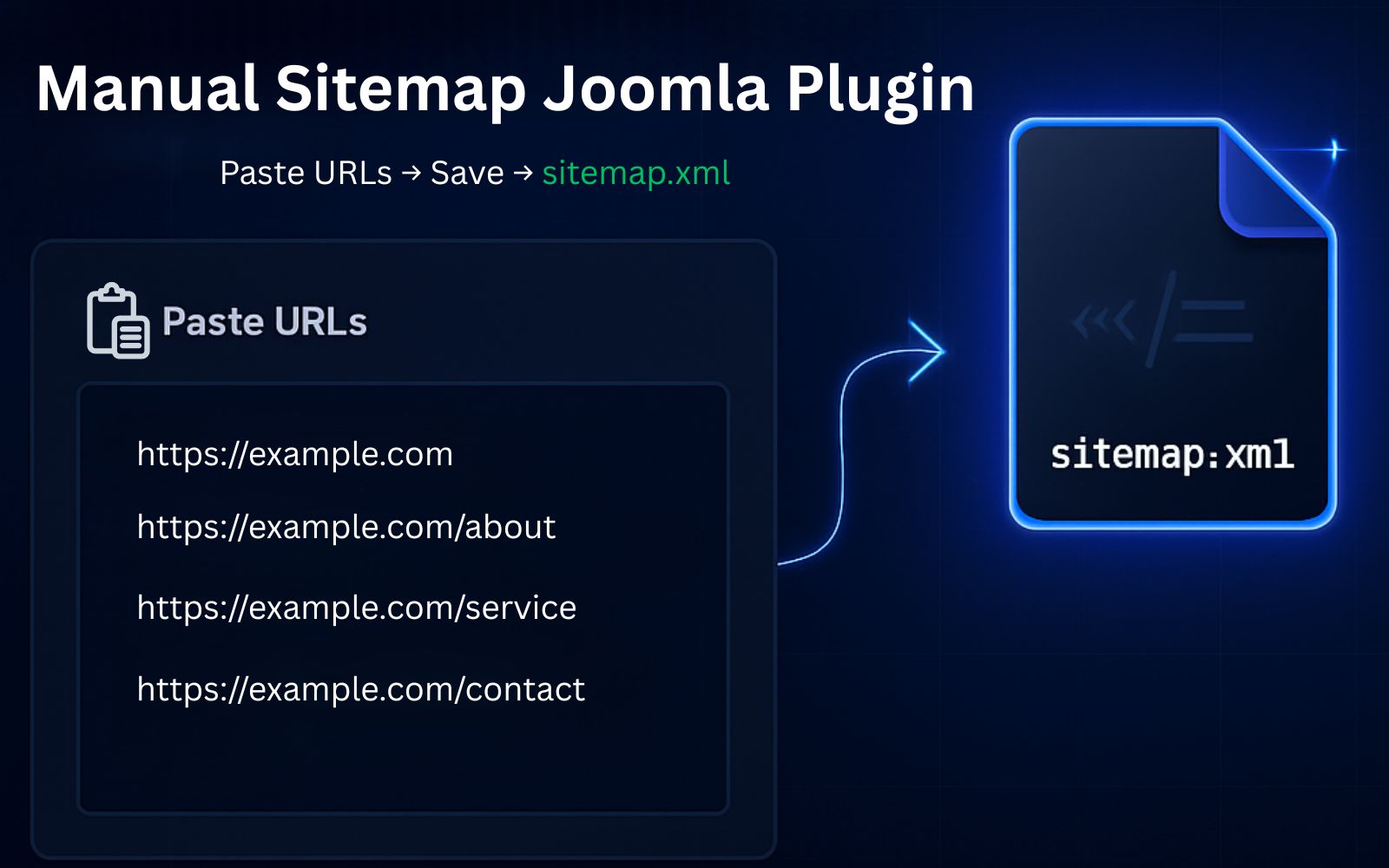 Manual Sitemap Free Joomla Plugin